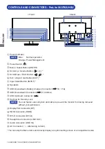 Preview for 15 page of Iiyama ProLite XU2792UHSU User Manual