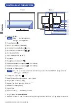 Preview for 13 page of Iiyama ProLite XUB2792HSC User Manual