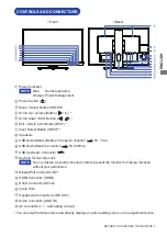 Preview for 12 page of Iiyama ProLite XUB2792UHSU User Manual