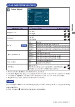 Preview for 16 page of Iiyama ProLite XUB2792UHSU User Manual