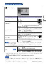 Preview for 16 page of Iiyama Prolite xub3490wqsu User Manual