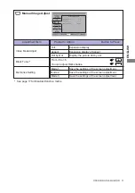 Preview for 18 page of Iiyama Prolite xub3490wqsu User Manual