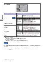 Preview for 19 page of Iiyama Prolite xub3490wqsu User Manual