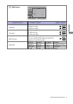 Preview for 20 page of Iiyama Prolite xub3490wqsu User Manual