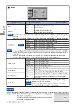 Preview for 21 page of Iiyama Prolite xub3490wqsu User Manual