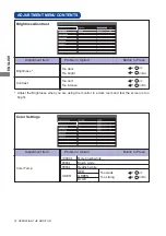 Preview for 17 page of Iiyama TF3237MC User Manual