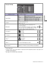 Preview for 18 page of Iiyama TF3237MC User Manual