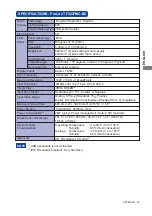 Preview for 28 page of Iiyama TF3237MC User Manual