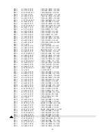 Preview for 36 page of Iiyama Vision Master 1451 Service Manual