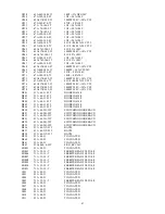 Preview for 39 page of Iiyama Vision Master 1451 Service Manual