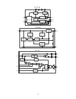 Preview for 46 page of Iiyama Vision Master 1451 Service Manual