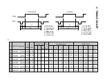 Предварительный просмотр 18 страницы Iiyama Vision Master 405 Service Manual