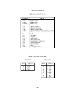 Предварительный просмотр 31 страницы Iiyama Vision Master 405 Service Manual