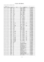 Предварительный просмотр 45 страницы Iiyama Vision Master 405 Service Manual