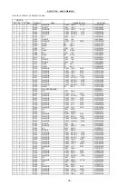 Предварительный просмотр 49 страницы Iiyama Vision Master 405 Service Manual