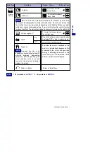 Preview for 15 page of Iiyama Vision Master 407 HF703UT User Manual