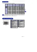 Preview for 23 page of Iiyama Vision Master 407 HF703UT User Manual