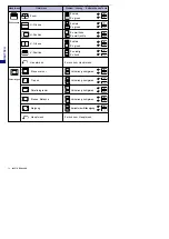 Preview for 35 page of Iiyama Vision Master 407 HF703UT User Manual