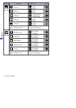 Preview for 98 page of Iiyama Vision Master 407 HF703UT User Manual