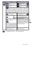 Preview for 99 page of Iiyama Vision Master 407 HF703UT User Manual