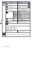 Preview for 100 page of Iiyama Vision Master 407 HF703UT User Manual