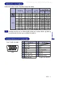 Preview for 107 page of Iiyama Vision Master 407 HF703UT User Manual