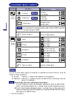 Preview for 12 page of Iiyama Vision Master 452 MF901U User Manual