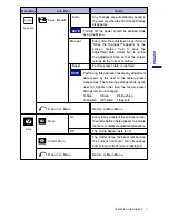 Preview for 15 page of Iiyama Vision Master 452 MF901U User Manual