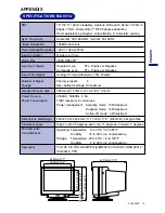 Preview for 19 page of Iiyama Vision Master 452 MF901U User Manual