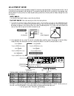 Предварительный просмотр 7 страницы Iiyama Vision Master Pro 451 Service Manual