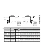 Предварительный просмотр 21 страницы Iiyama Vision Master Pro 451 Service Manual