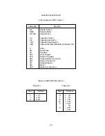 Предварительный просмотр 37 страницы Iiyama Vision Master Pro 451 Service Manual