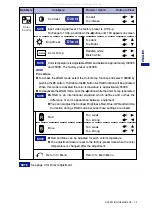 Предварительный просмотр 13 страницы Iiyama Vision Master Pro 514 HM204DT A User Manual