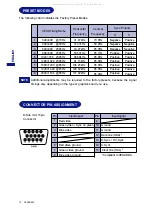 Предварительный просмотр 22 страницы Iiyama Vision Master Pro 514 HM204DT A User Manual