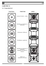 Preview for 30 page of IK-INTERKLIMAT GIERRE BRIO INOX Instructions For Installation, Use And Maintenance Manual