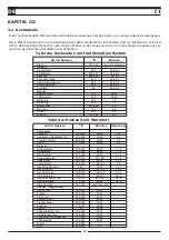 Preview for 48 page of IK-INTERKLIMAT GIERRE BRIO INOX Instructions For Installation, Use And Maintenance Manual