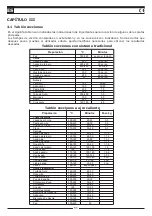 Preview for 60 page of IK-INTERKLIMAT GIERRE BRIO INOX Instructions For Installation, Use And Maintenance Manual