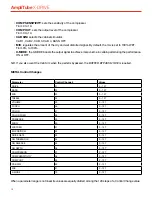 Preview for 15 page of IK Multimedia AmpliTube X-DRIVE User Manual