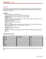 Preview for 12 page of IK Multimedia AmpliTube X-TIME User Manual