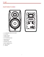 Preview for 7 page of IK Multimedia iLoud Precision 6 User Manual