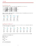 Preview for 36 page of IK Multimedia iLoud Precision 6 User Manual