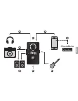 Preview for 15 page of IK Multimedia iRig STOMP Quick Start Manual