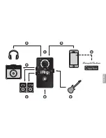 Preview for 19 page of IK Multimedia iRig STOMP Quick Start Manual