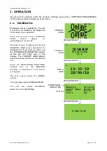 Preview for 6 page of IK OnlinE ID5002P Operating Manual