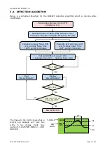 Preview for 8 page of IK OnlinE ID5002P Operating Manual