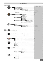 Preview for 41 page of IKA 0005020000 Operating Instructions Manual