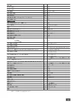 Preview for 99 page of IKA 0005020000 Operating Instructions Manual