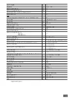 Preview for 115 page of IKA 0005020000 Operating Instructions Manual