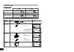 Предварительный просмотр 6 страницы IKA 0020016017 Operating Instructions Manual