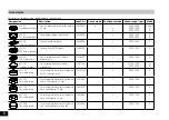 Предварительный просмотр 8 страницы IKA 0020016017 Operating Instructions Manual